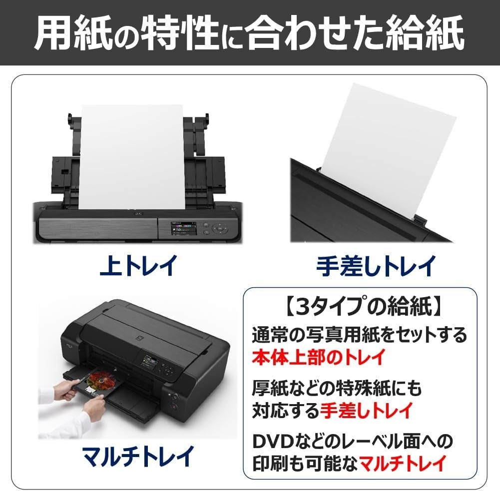 [レンタル] CANON(キヤノン) PIXUS PRO-S1 Mark II A3カラーインクジェットプリンター (プロ・ハイアマチュアフォトグラファー向け) - 7
