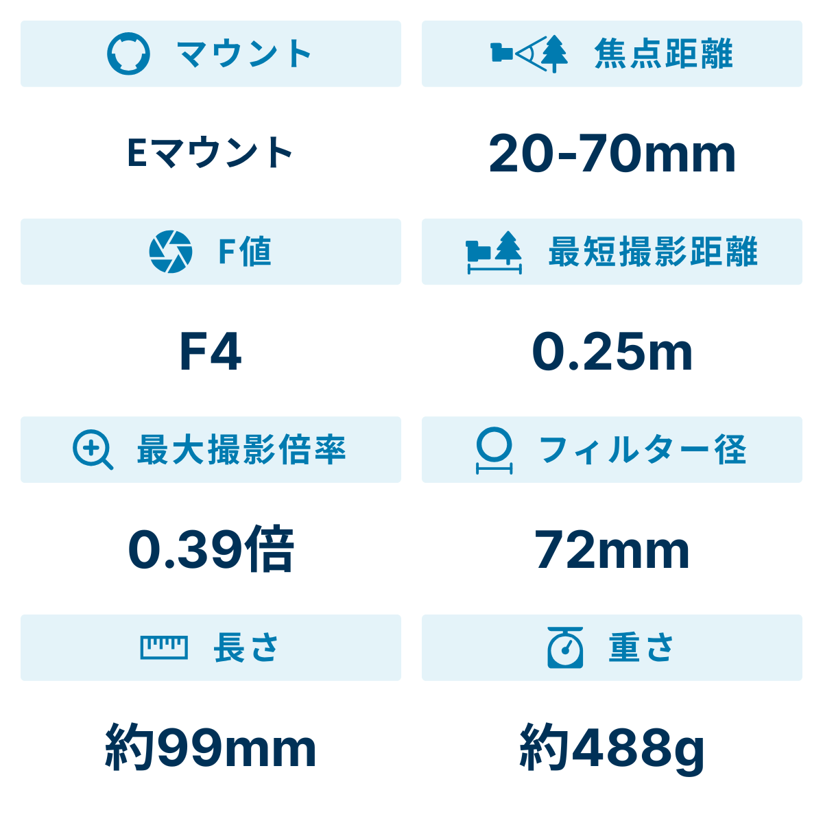[レンタル] ソニー FE 20-70mm F4 G SEL2070G 標準ズームレンズ - 2