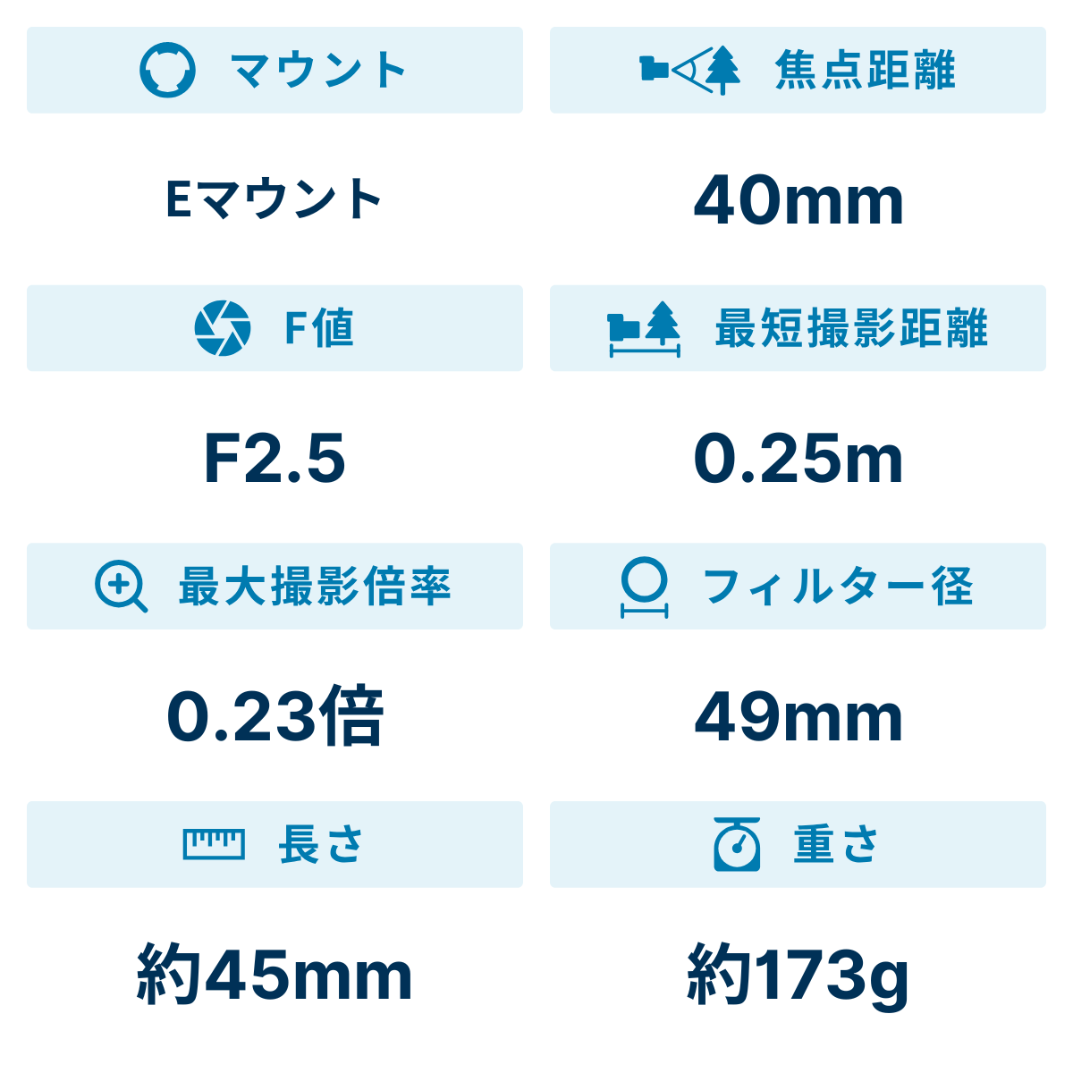 レンタル] ソニー FE 40mm F2.5 G SEL40F25G 単焦点レンズ