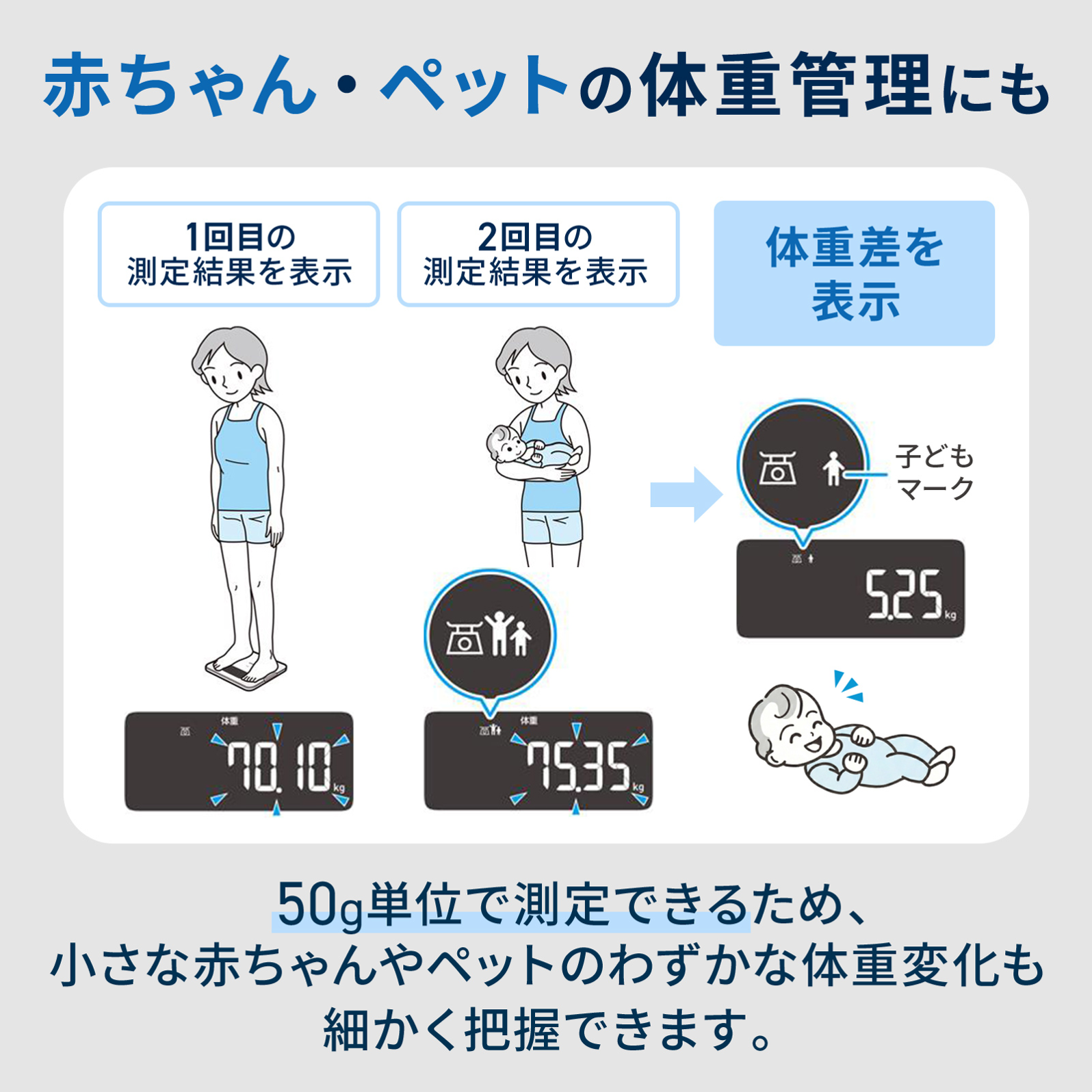 オムロン カラダスキャン KRD-608T2 赤ちゃん・ペットの体重管理にも対応 - 11