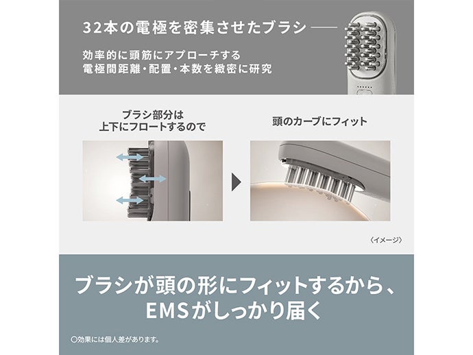 レンタル] パナソニック バイタリフト ブラシ EH-SP60 美顔器 - Rentio