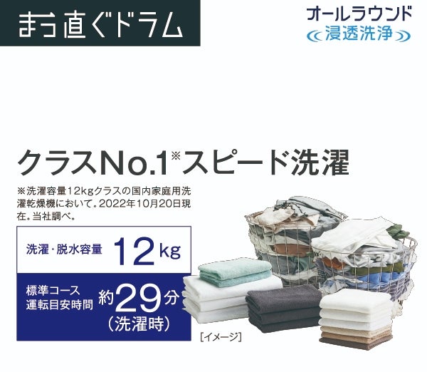 [レンタル] 【左開き】アクア まっ直ぐドラム AQW-DX12N ドラム式洗濯乾燥機 洗濯12kg/乾燥6kg - 10