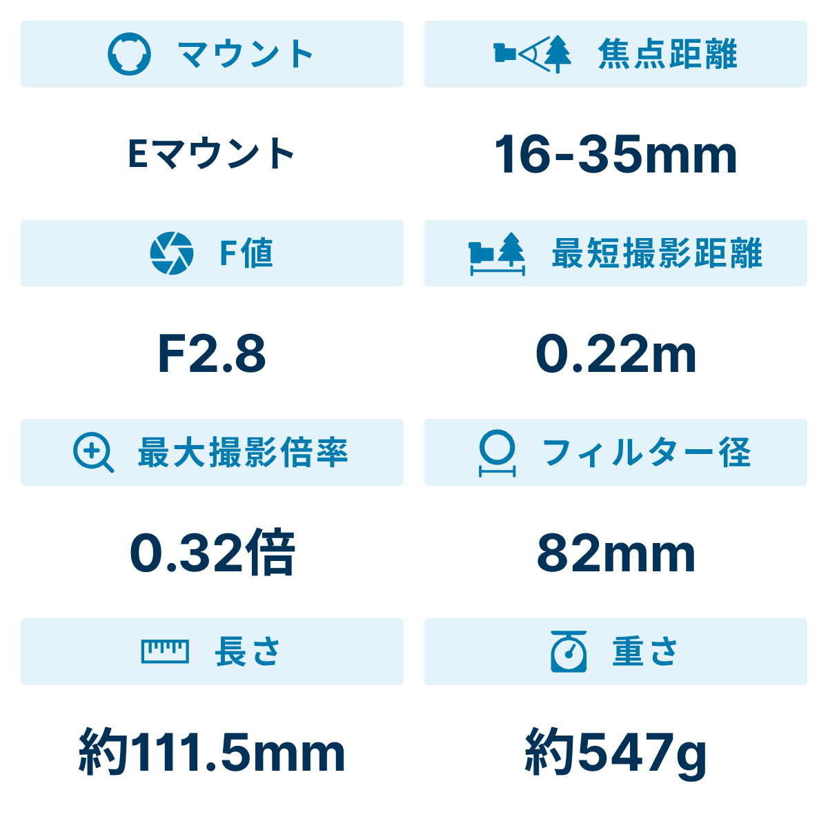 [レンタル] ソニー FE 16-35mm F2.8 GM II SEL1635GM2 広角ズームレンズ - 2
