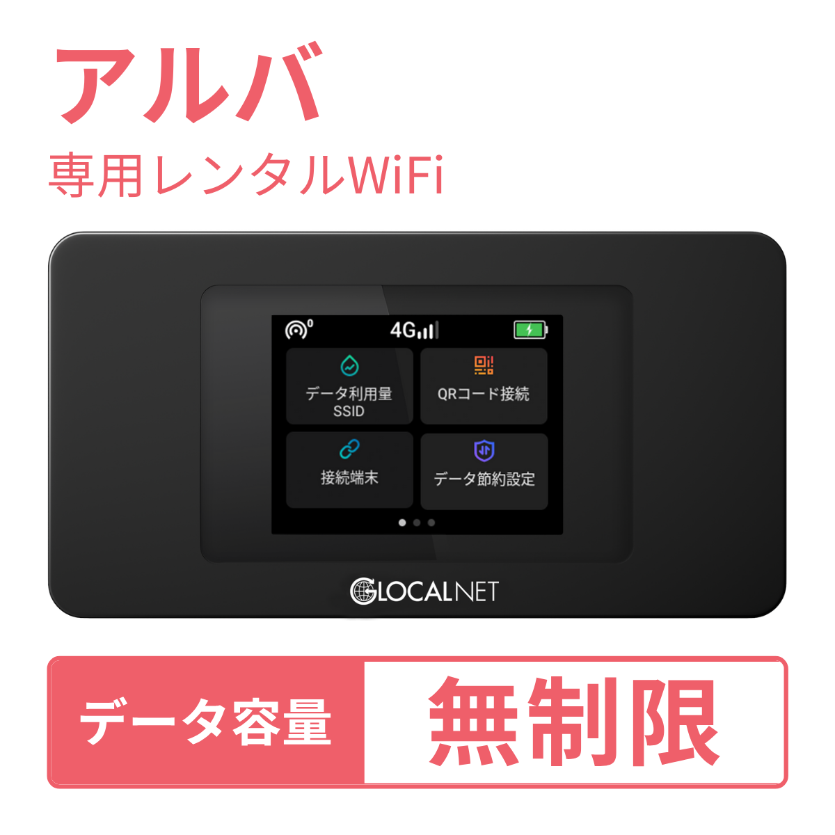 レンティオWiFi アルバWiFi 4G 無制限/日 データ容量プラン