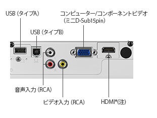 [レンタル] エプソン ビジネスプロジェクターEB-S05 - 2