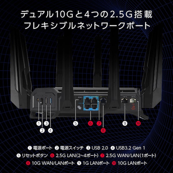 レンタル] ASUS ROG Rapture GT-BE98 Wifi7 ゲーミングルーター