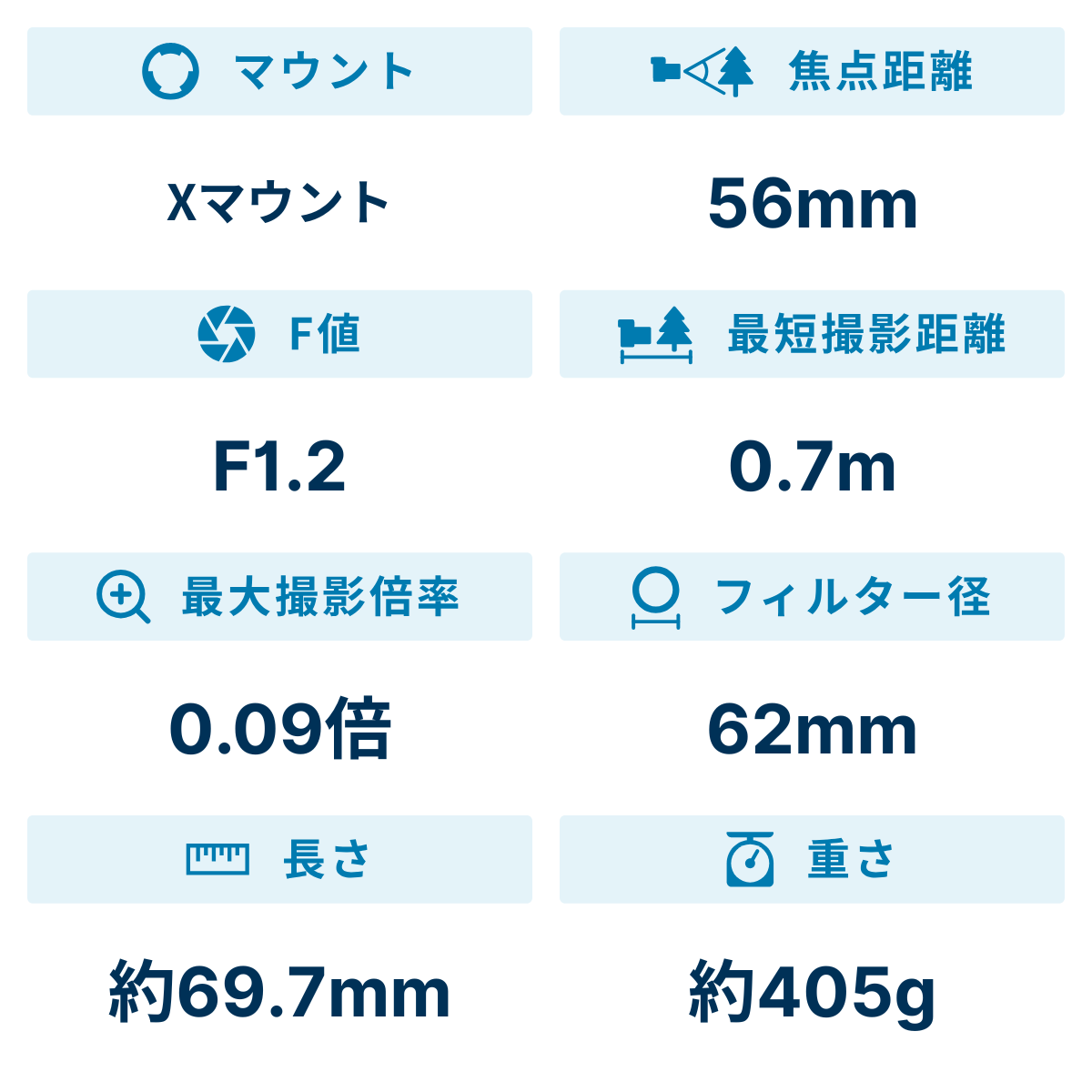 [レンタル] 富士フイルム FUJINON XF 56mm F1.2 R 単焦点レンズ - 2