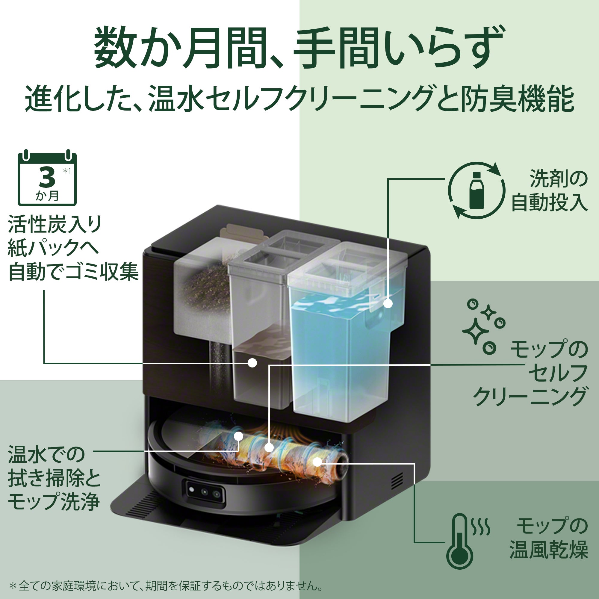 [レンタル] Roomba (ルンバ) Max 775 Combo + AutoWash 充電ステーション 掃除機＆床拭きロボット アイロボット公式 [ロボットスマートプラン＋] - 9