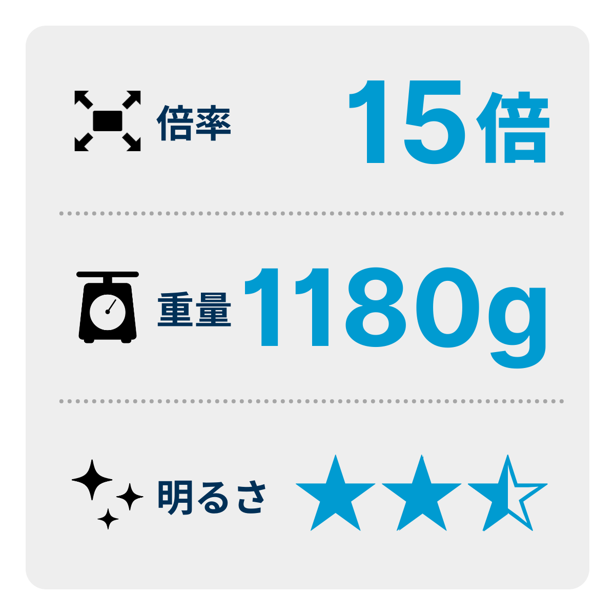 [レンタル] [倍率15倍]Canon IS ALL WEATHER BINOCULARS 15×50 コンサート・ライブ向け 防振双眼鏡 - 3