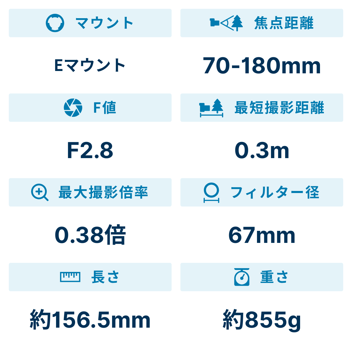 [レンタル] タムロン 70-180mm F/2.8 Di III VC VXD G2 Model A065 望遠ズームレンズ(SONY Eマウント) - 2
