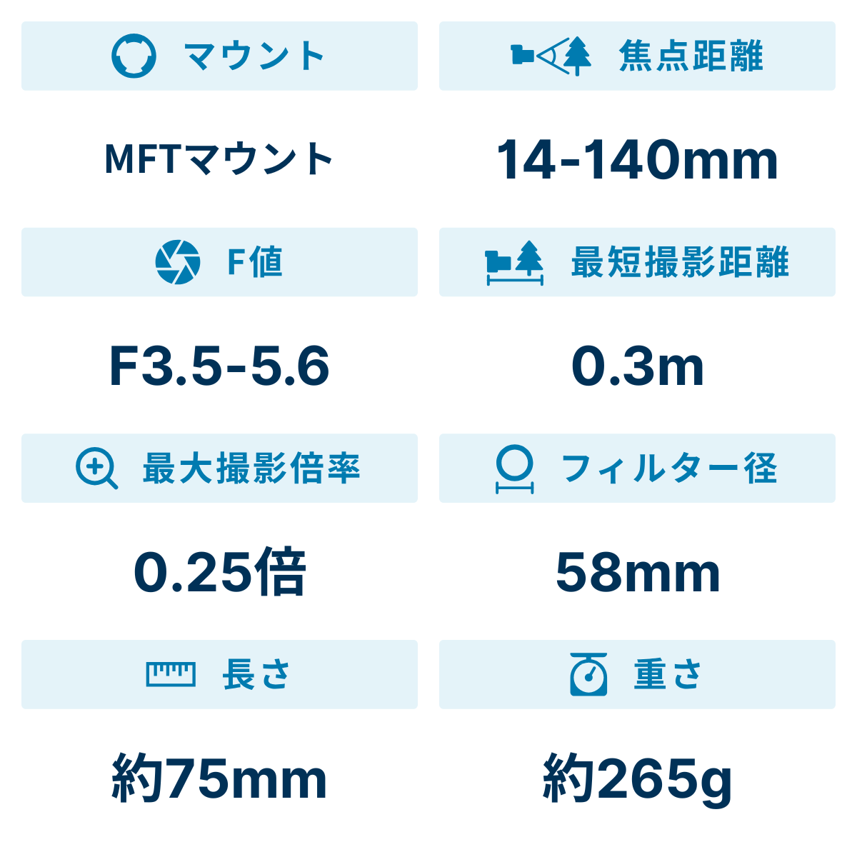 [レンタル] パナソニック LUMIX G VARIO 14-140mm F3.5-5.6 Ⅱ ASPH. POWER O.I.S. 高倍率ズームレンズ - 2