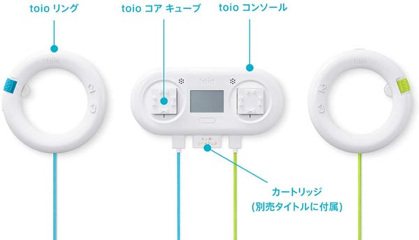 SONY toio トイオ プログラミング教材　３点セット ソニーのプログラミングおもちゃ「toio、KOOV、MESH」を比較