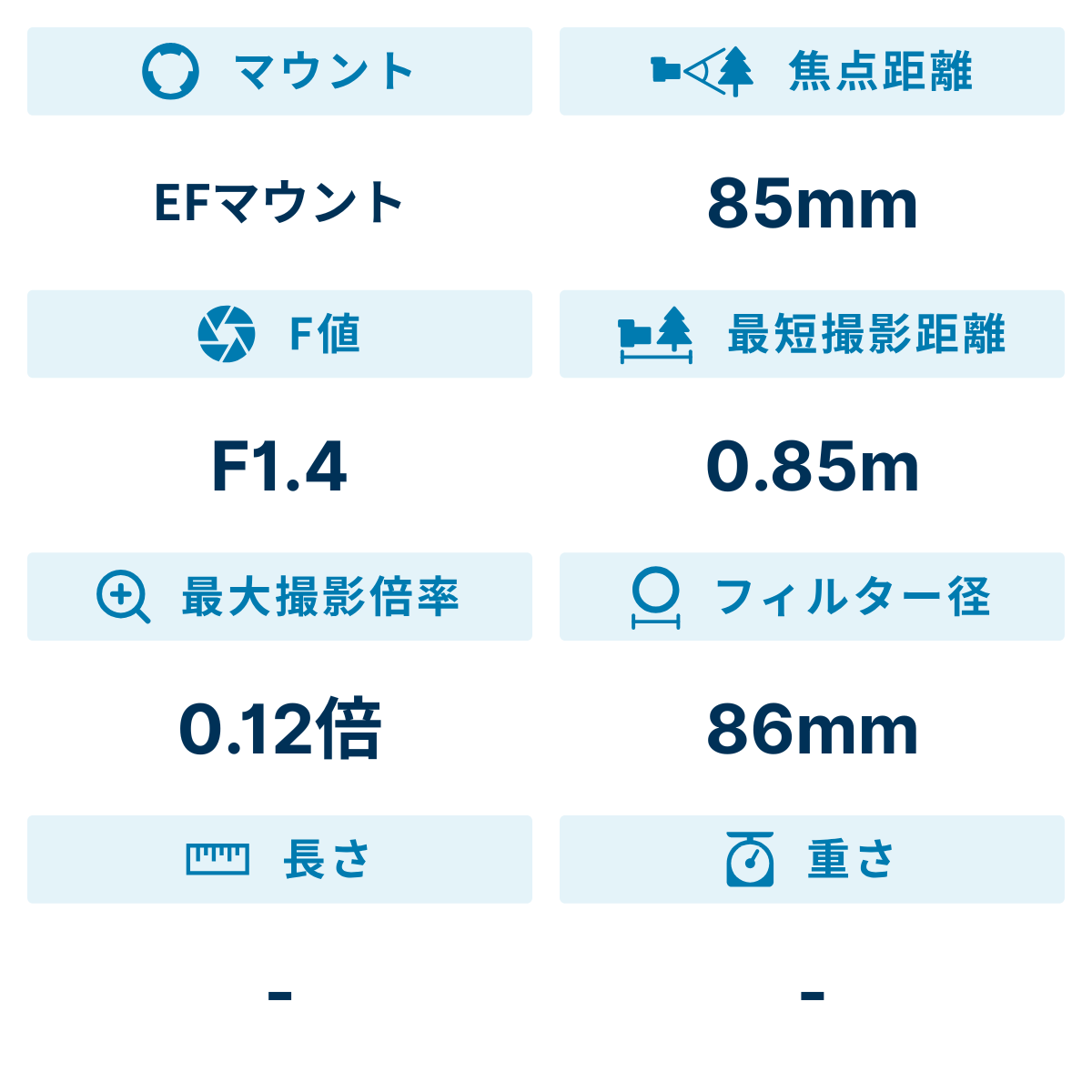[レンタル] シグマ 85mm F1.4 DG HSM 単焦点レンズ (CANON EFマウント) 321543 - 2