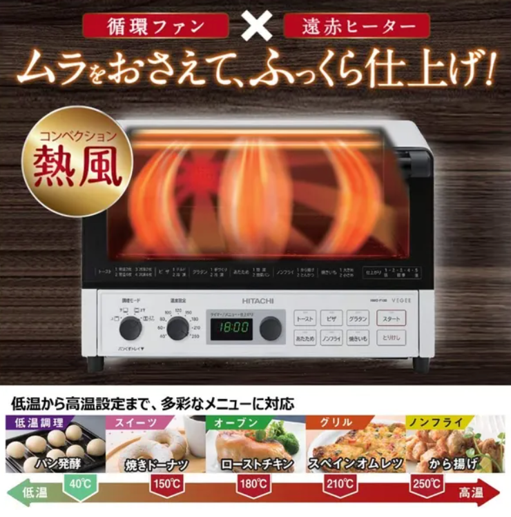[レンタル] 日立 コンベクションオーブントースター HMO-F100-W ホワイト オート機能 遠赤ヒーター ノンフライ調理 - 3