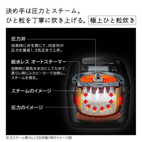 [レンタル] 日立 圧力&スチームIH炊飯器 ふっくら御膳 RZ-W100DM-K 1.0L 5.5合炊き フロストブラック - 3