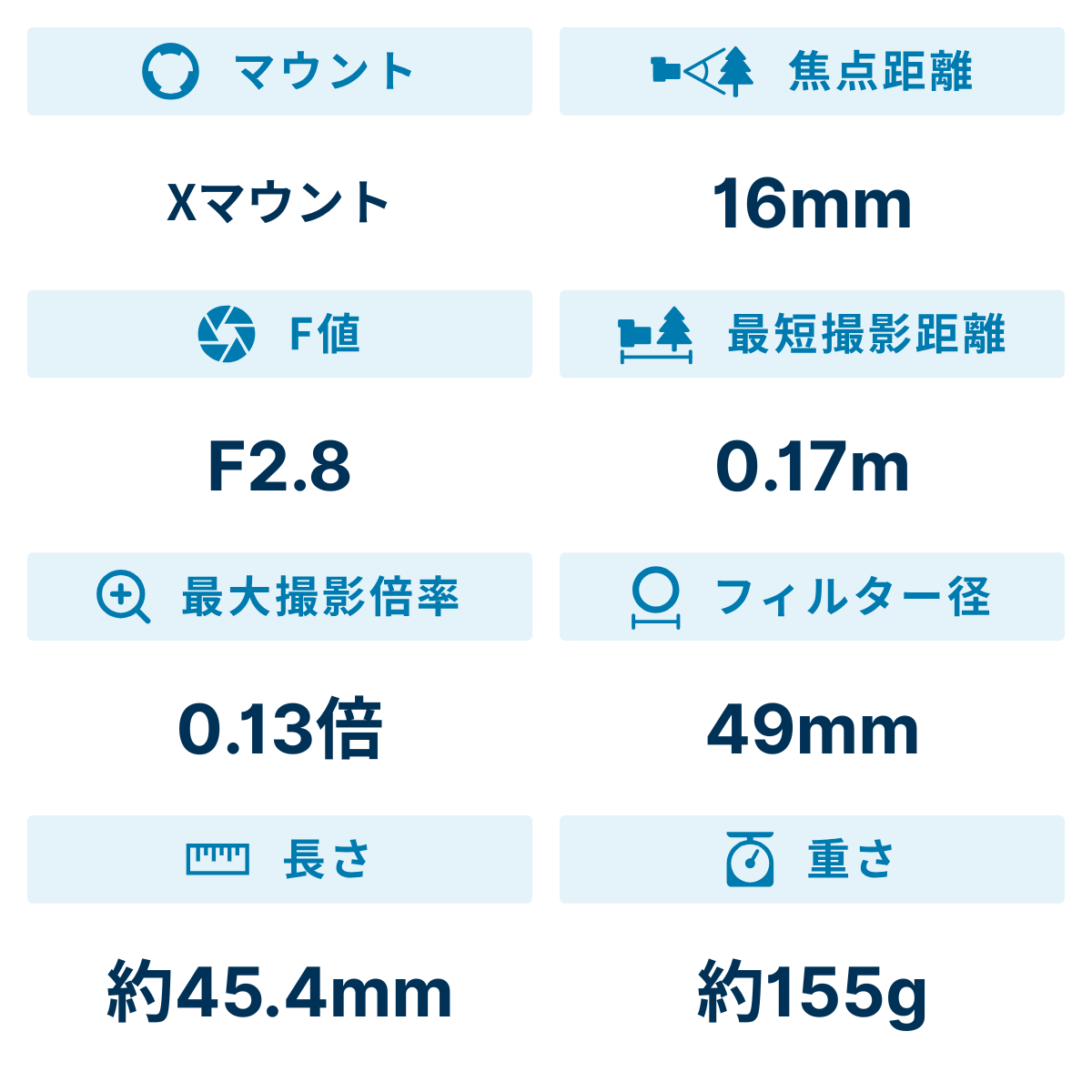 [レンタル] 富士フイルム FUJINON XF16mmF2.8 R WR 単焦点 広角レンズ - 3