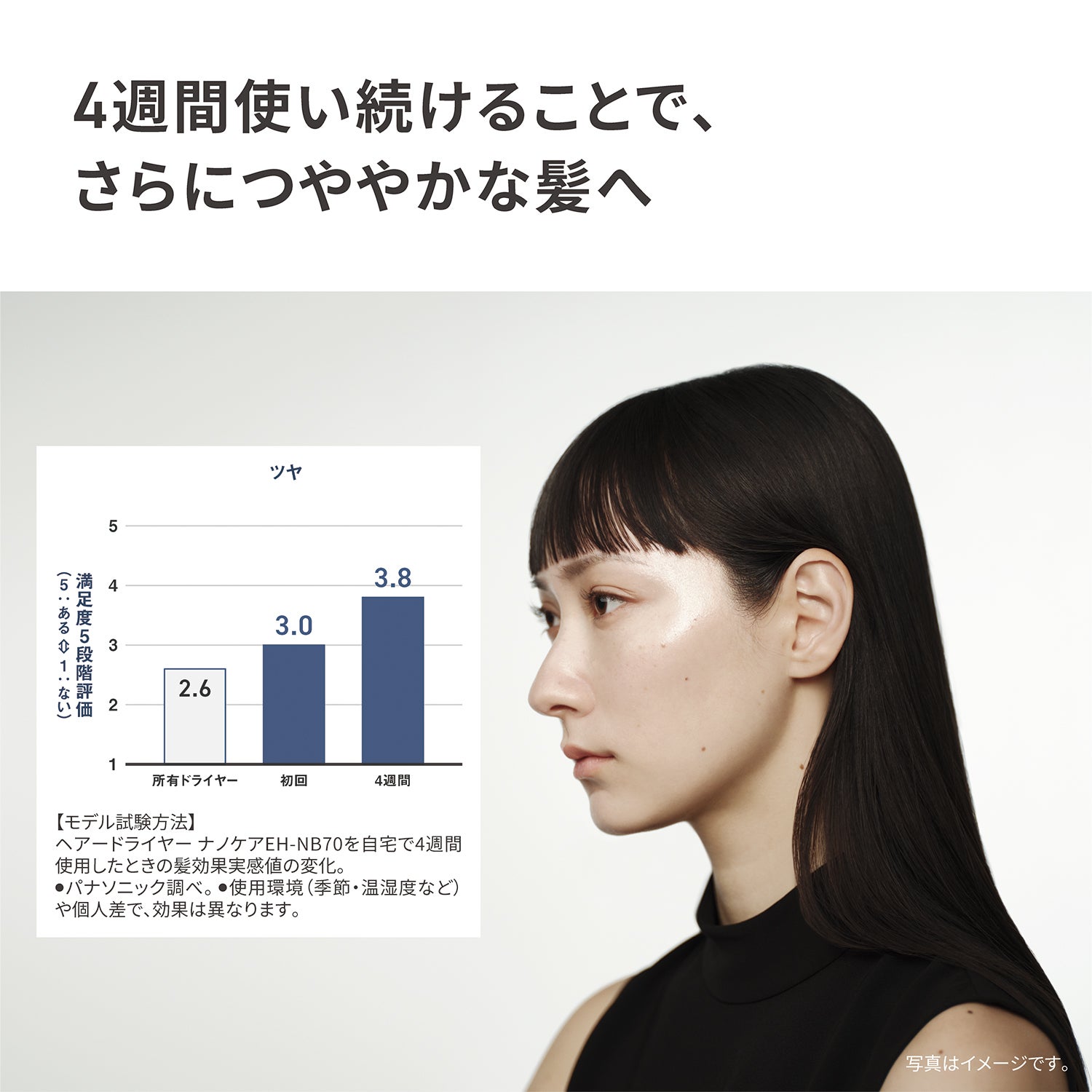 [レンタル] パナソニック ヘアードライヤー ナノケア EH-NB70 - 6