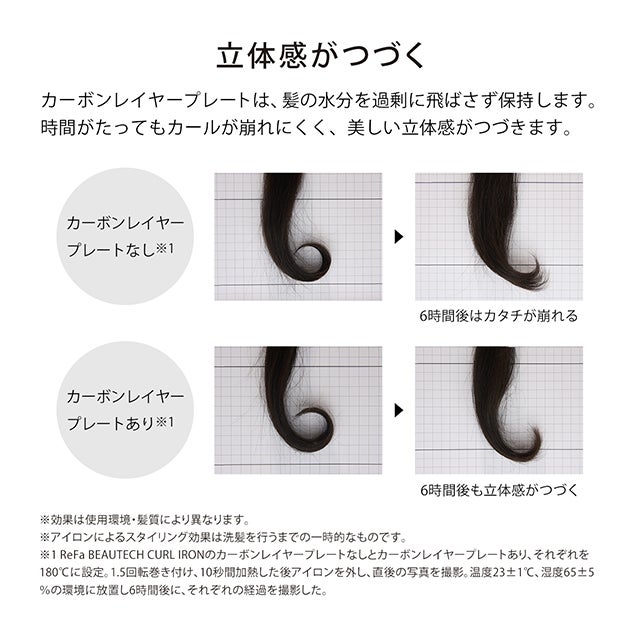 [レンタル] MTG ReFa リファビューテック カールアイロン 32mm - 5