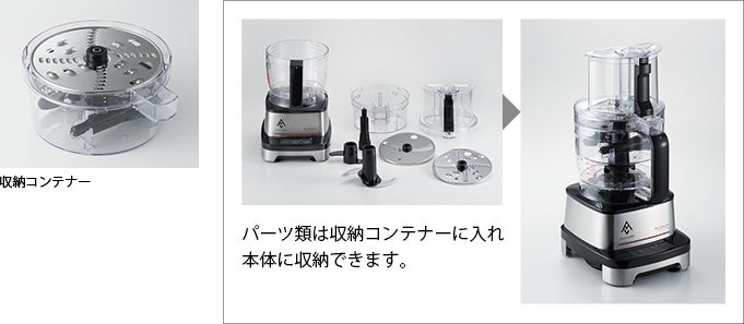 レンタル] マルチシェフ MC-200DFPM 業務用 多機能フードプロセッサー