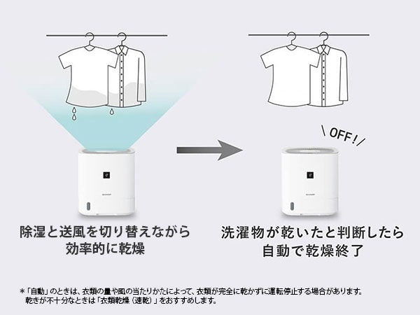 [レンタル] シャープ プラズマクラスター7000 CV-U60-W デシカント方式 衣類乾燥除湿機 (木造~7畳 / 鉄筋~14畳) - 8