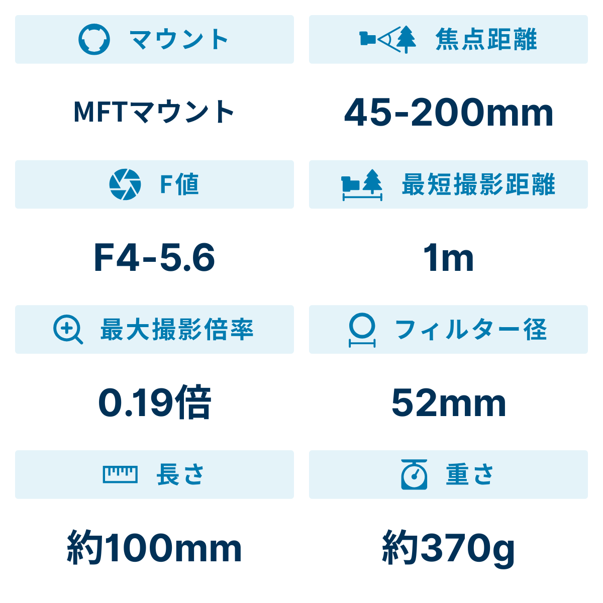 [レンタル] パナソニック LUMIX G VARIO 45-200mm F4.0-5.6 II POWER O.I.S. 望遠ズームレンズ - 2