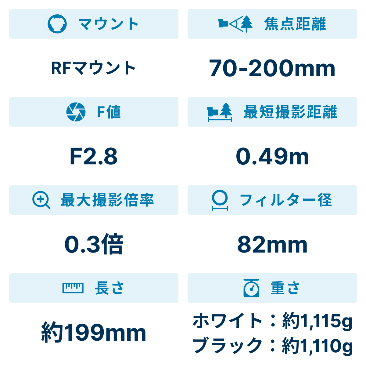 [レンタル] CANON RF70-200mm F2.8 L IS USM Z 高画質ズームレンズ - 5