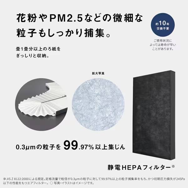 [レンタル] パナソニック F-PX60Cナノイー搭載 空気清浄機 (~27畳) - 8