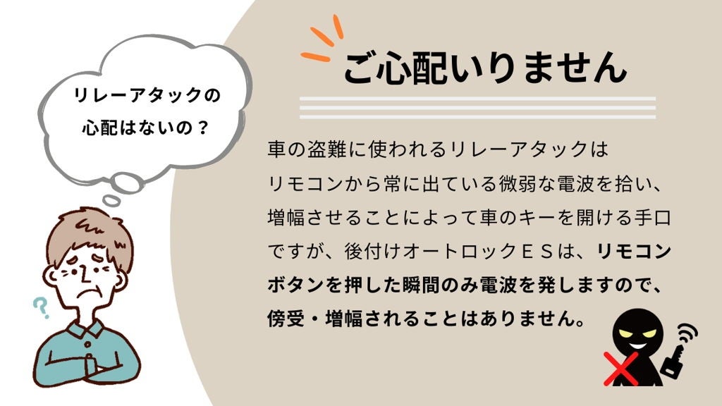 [レンタル] リクシル(LIXIL) 後付けオートロックES (本体1・リモコン1セット) - 9