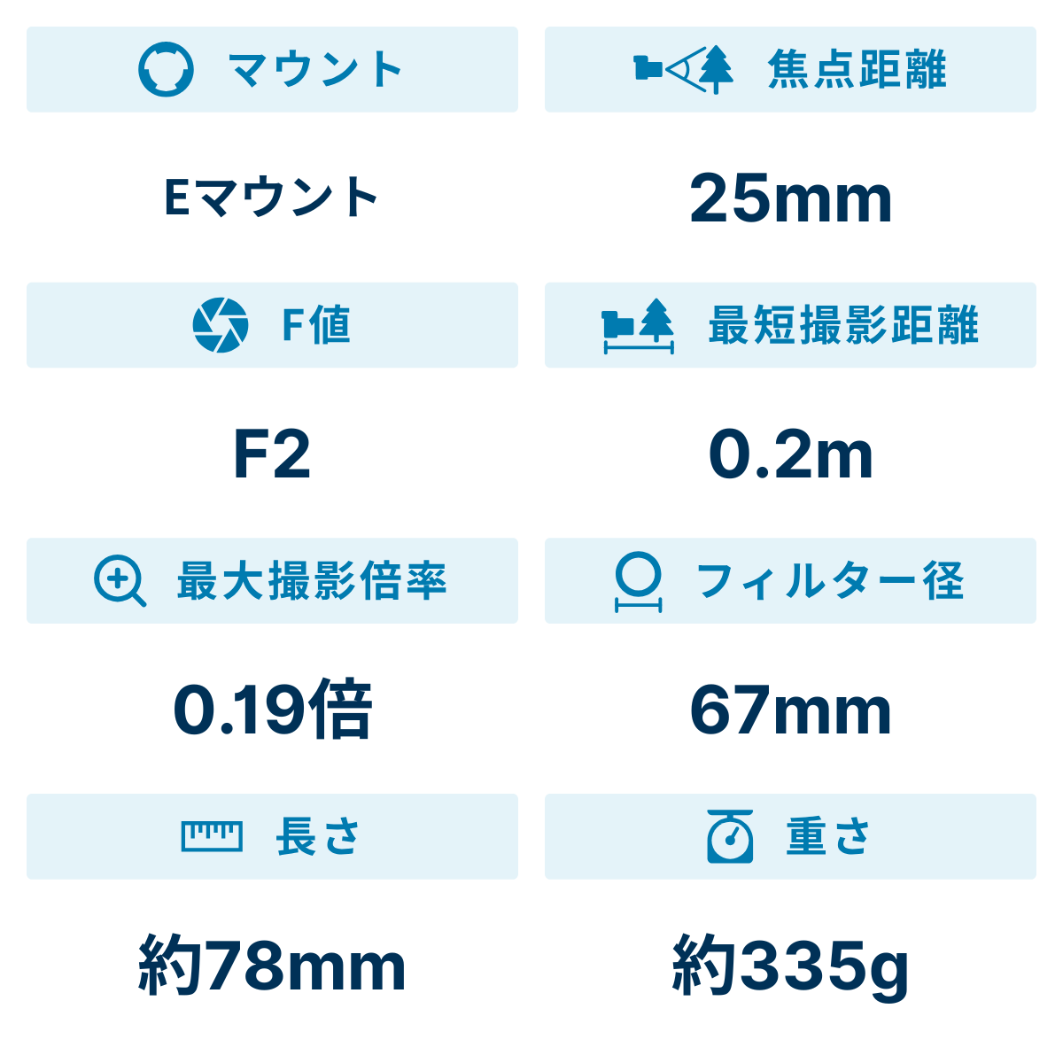 [レンタル] カールツァイス(Carl Zeiss) CZ Batis 2/25 (SONY Eマウント用) - 2