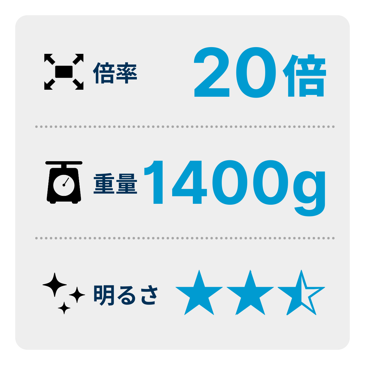 [レンタル] [倍率20倍]リコー PENTAX SP 20×60 WP 双眼鏡 - 3