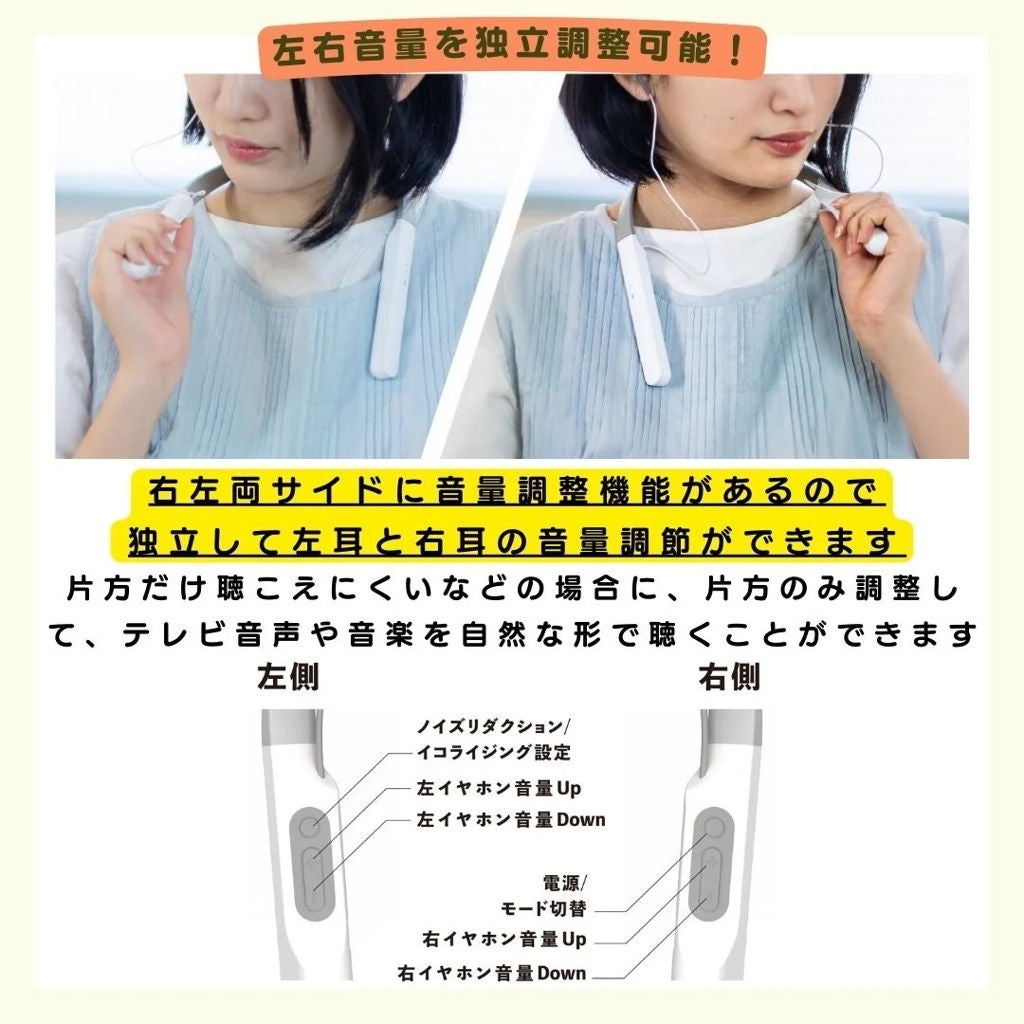 [レンタル] ソリッドソニック 骨伝導集音器「Vibone nezu 3」 - 8