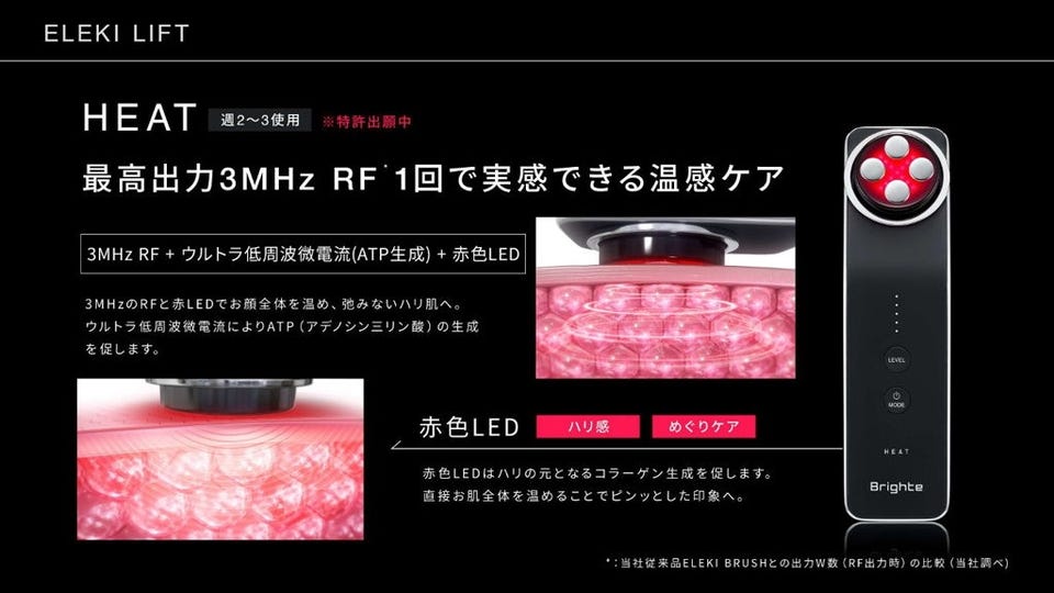 Brighte ELEKI LIFT 美顔器　新品未使用品☺︎ Brighte / ELEKI LIFTの公式商品情報｜美容・化粧品情報はアットコスメ