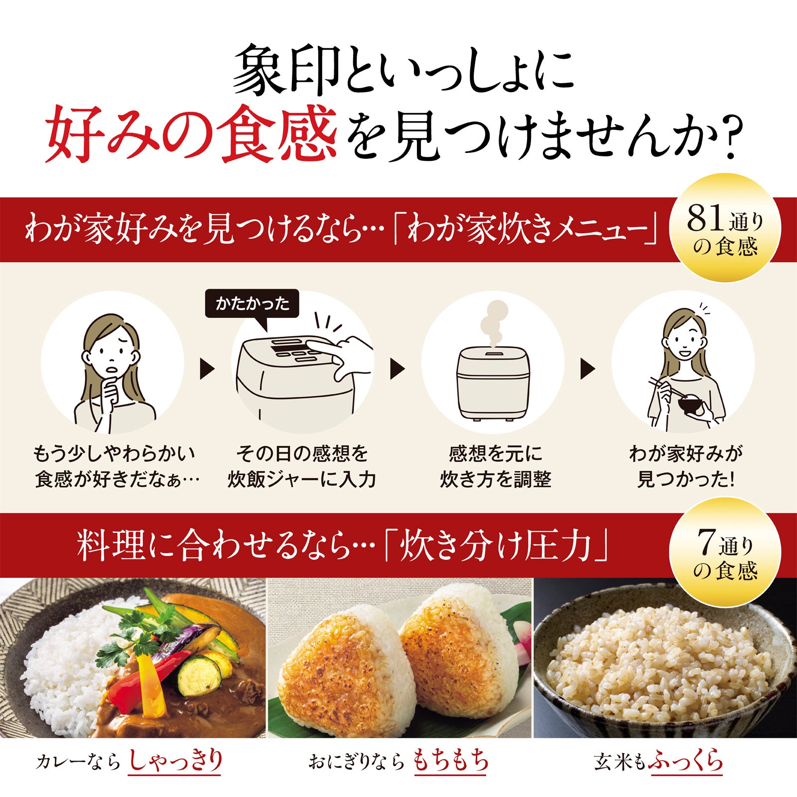 [レンタル] [4合炊き] 象印 炎舞炊き NW-UT07 小容量圧力IH炊飯ジャー - 7