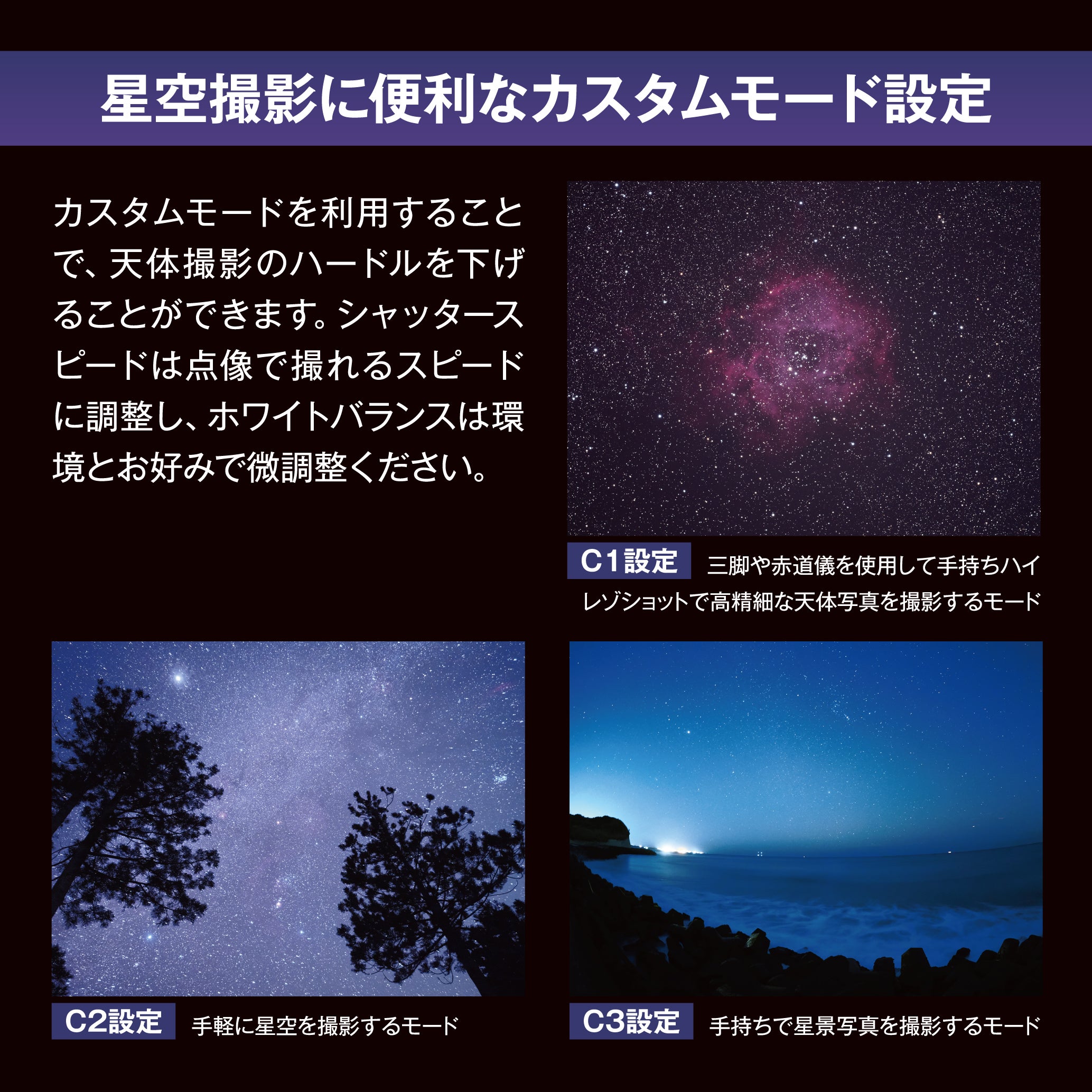 [レンタル] OM SYSTEM OM-3 ASTRO ボディ ミラーレス一眼 - 7