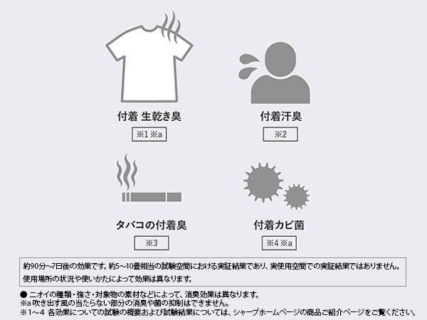 [レンタル] シャープ プラズマクラスター7000 CV-U60-W デシカント方式 衣類乾燥除湿機 (木造~7畳 / 鉄筋~14畳) - 6