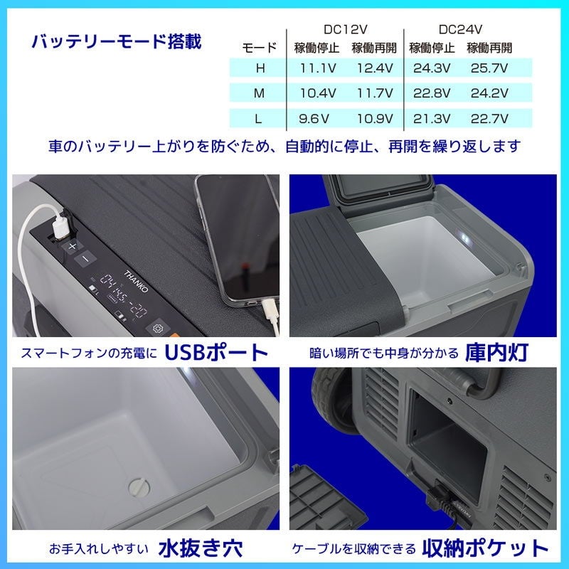 [レンタル] [45L]サンコー キャスター付き ポータブル冷蔵・冷凍庫 - 8