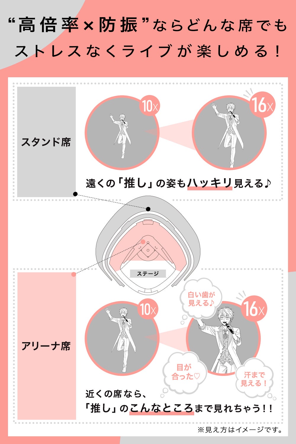 [レンタル] [倍率16倍]富士フイルム FUJINON テクノスタビ TS16×28 コンサート・ライブ向け 防振双眼鏡 - 7
