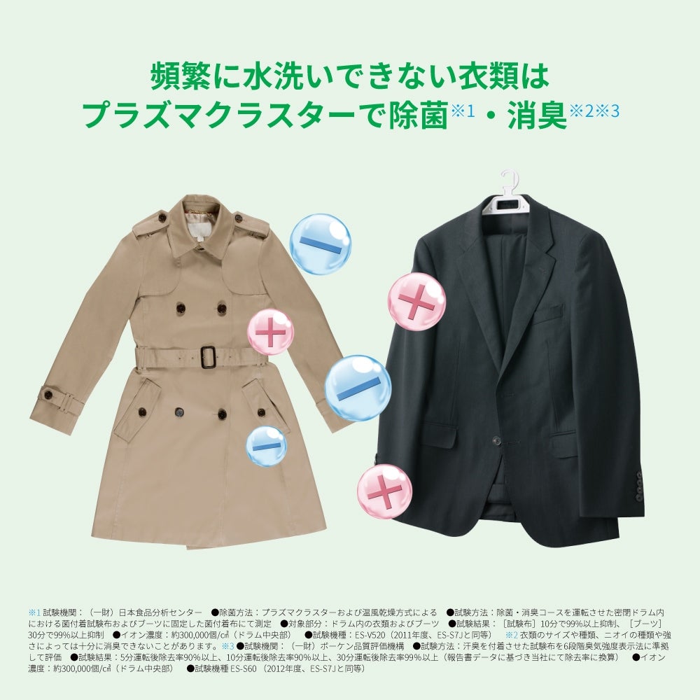 [レンタル] SHARP (シャープ)【左開き】洗濯7kg/乾燥3.5kg ドラム式洗濯乾燥機ES-S7J-WL ホワイト - 9