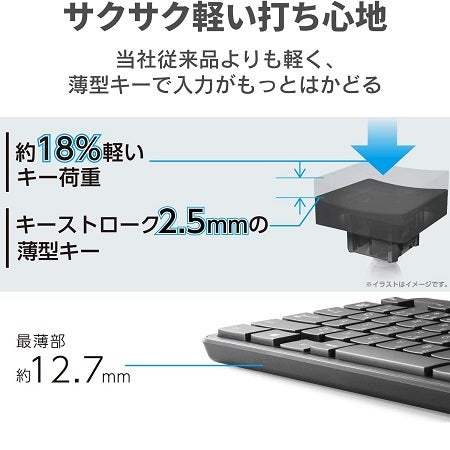 [レンタル] エレコム ワイヤレスキーボード (レシーバー付属) TK-FDM110TXBK - 3