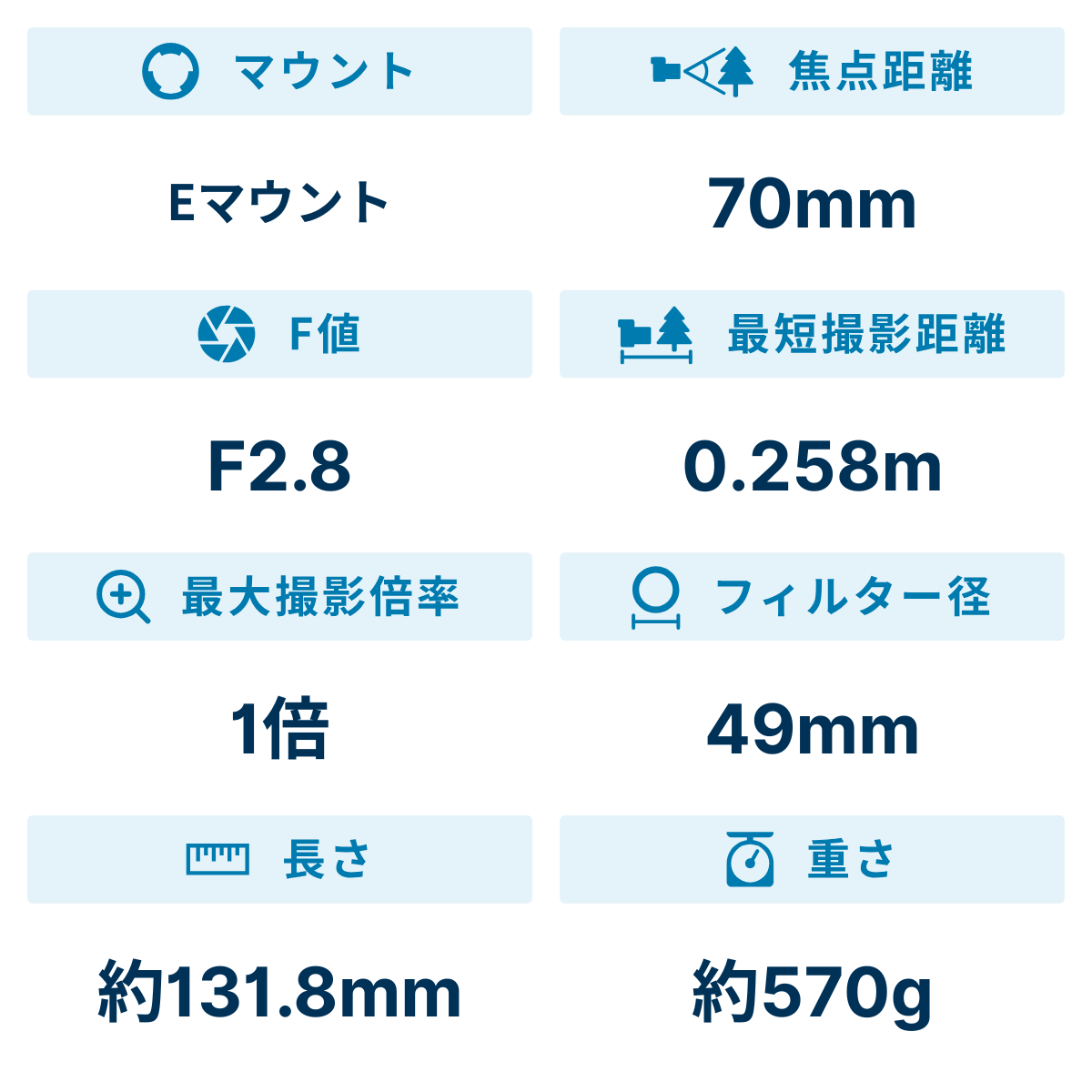 [レンタル] シグマ 70mm F2.8 DG MACRO Art マクロレンズ (SONY Eマウント用) 271657 - 2