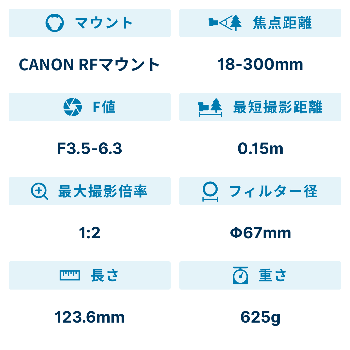 [レンタル] タムロン 18-300mm F/3.5-6.3 Di III-A VC VXD 高倍率ズームレンズ(ニコンZマウント用) - 2