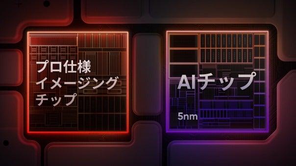 [レンタル] Insta360 Ace Pro 2 ストリート撮影キット Pro - 7