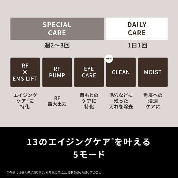 [レンタル] パナソニック バイタリフト RF EX EH-SR86 美顔器 - 6