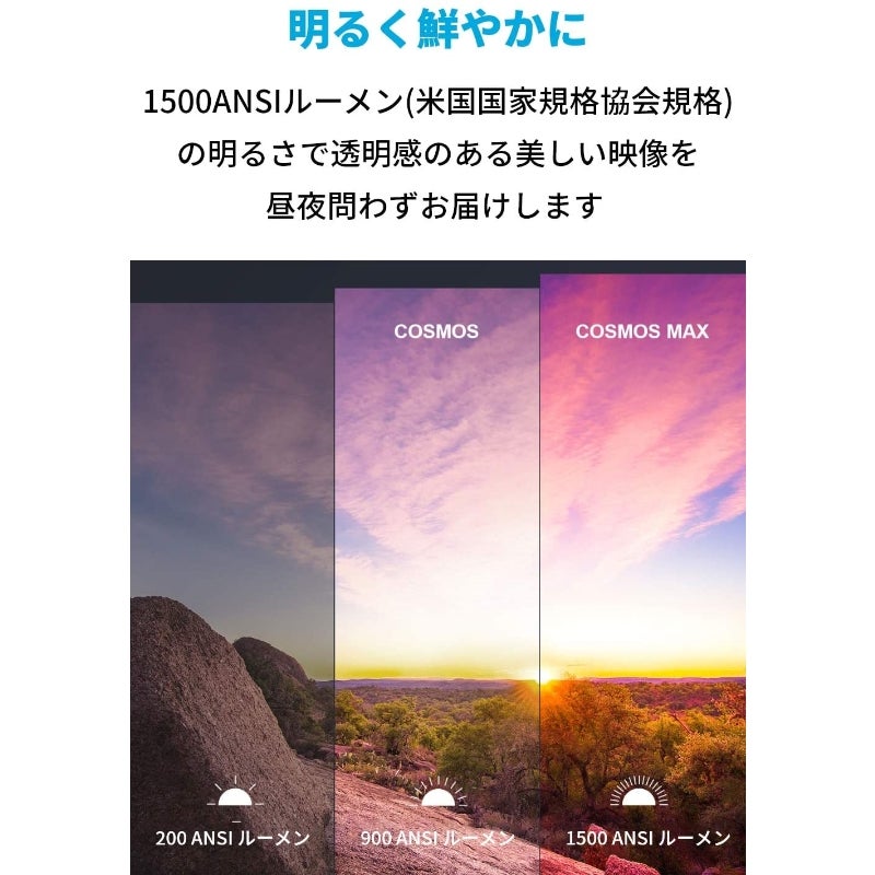 [レンタル] Anker Nebula Cosmos Maxホームプロジェクター - 5
