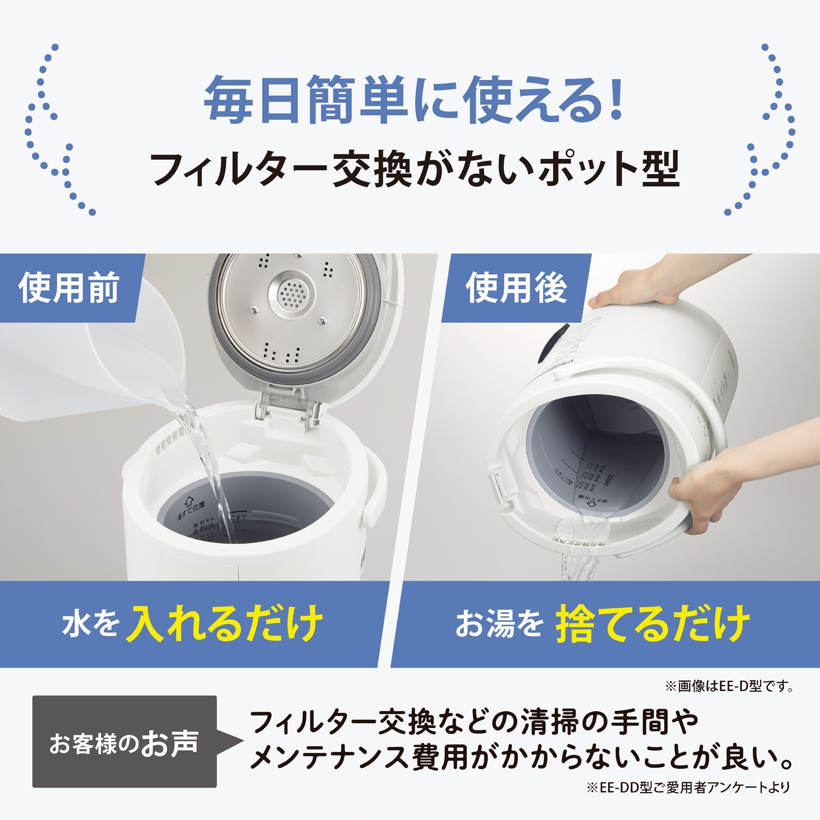 [レンタル] 象印 スチーム式加湿器 EE-RT35 - 3