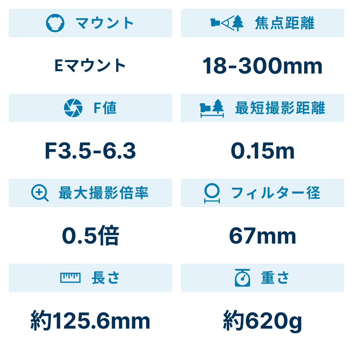レンタル] タムロン 18-300mm F/3.5-6.3 Di III-A VC VXD 高倍率ズーム