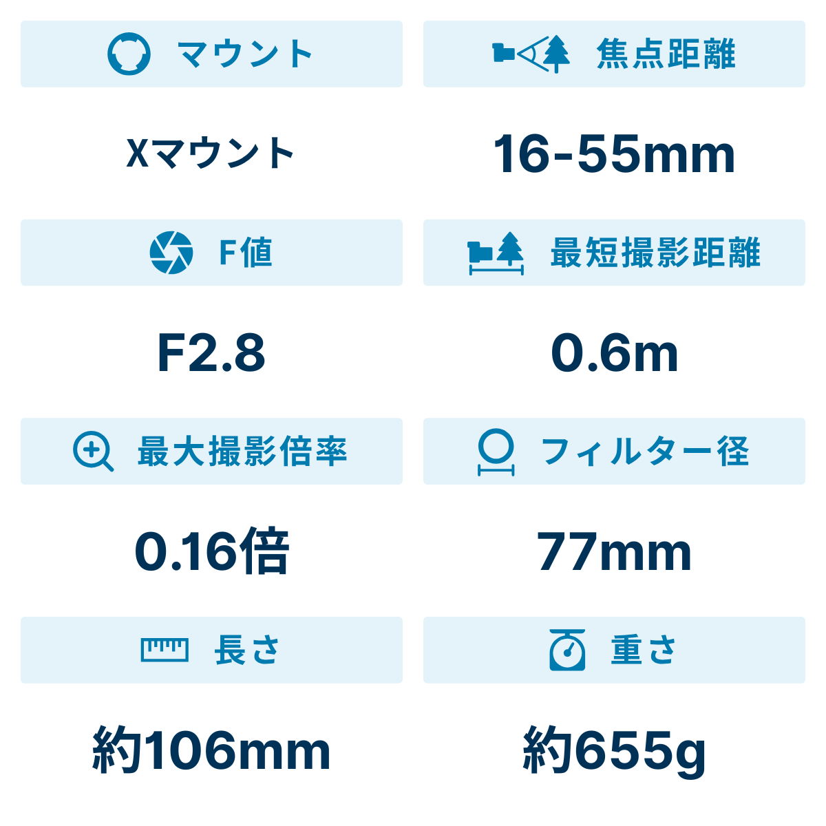 [レンタル] 富士フイルム FUJINON XF16-55mm F2.8 R LM WR 標準ズームレンズ - 2