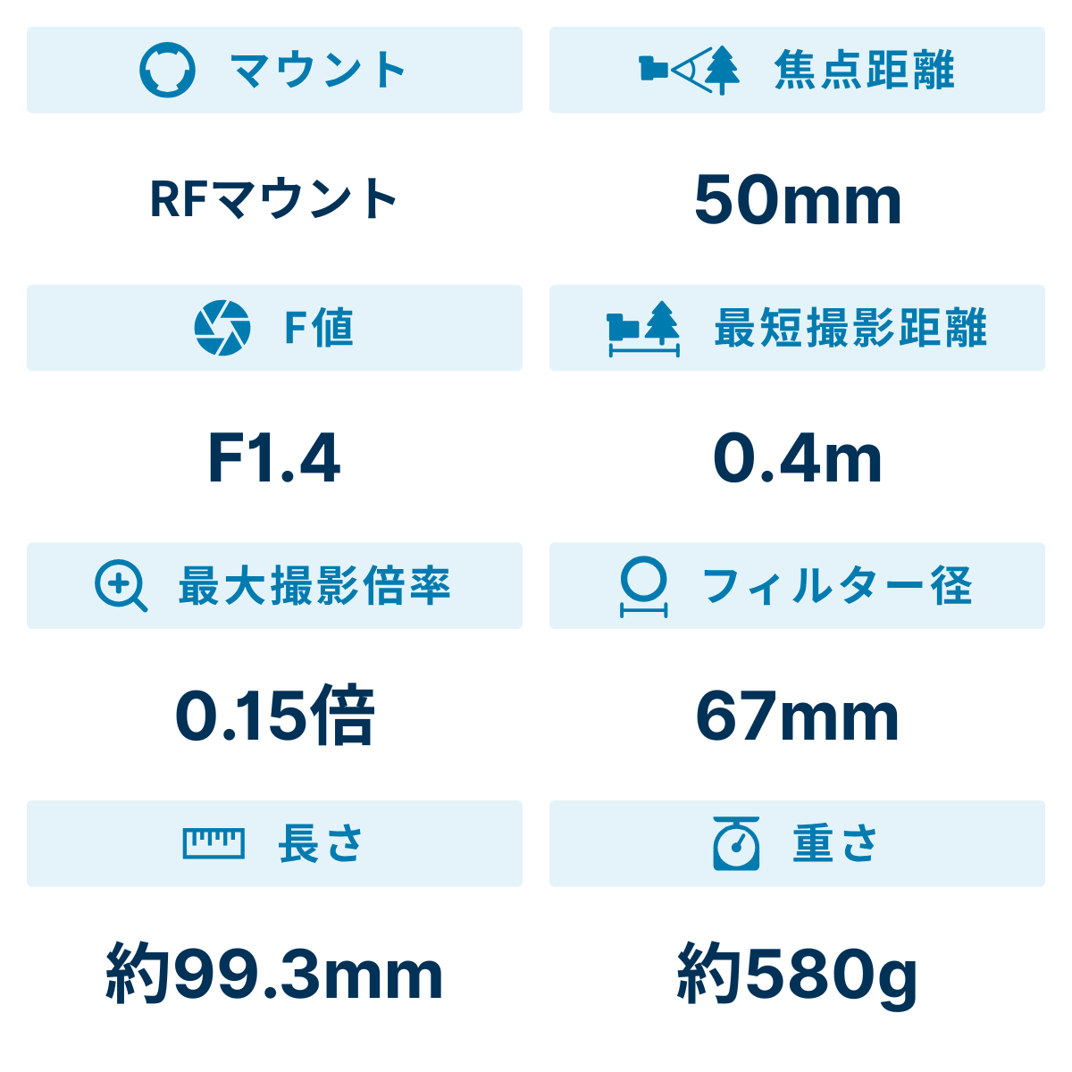 [レンタル] CANON RF50mm F1.4 L VCM 標準レンズ - 2