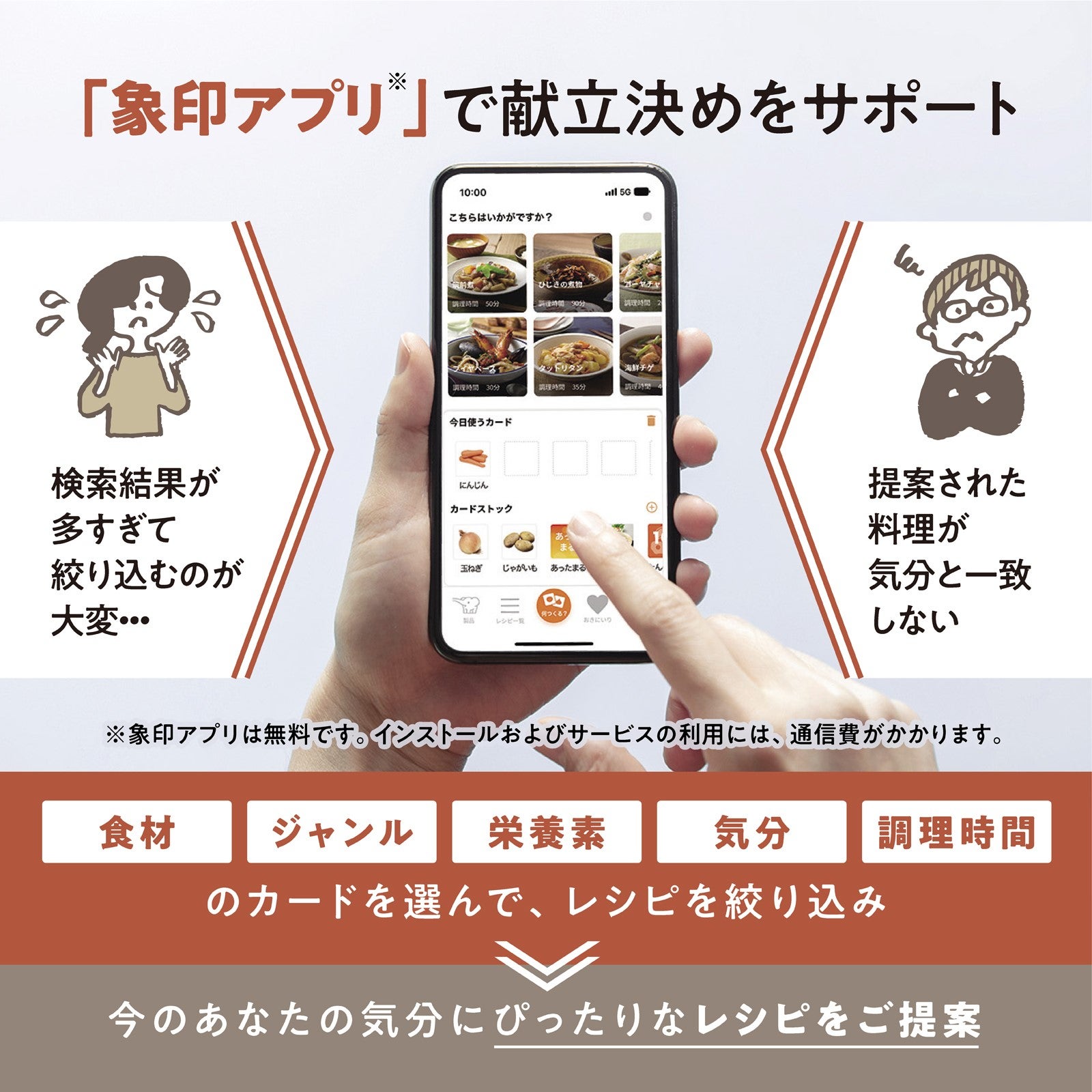 [レンタル] 象印 ホーロー電気調理鍋 EL-NS23 クリーム - 8