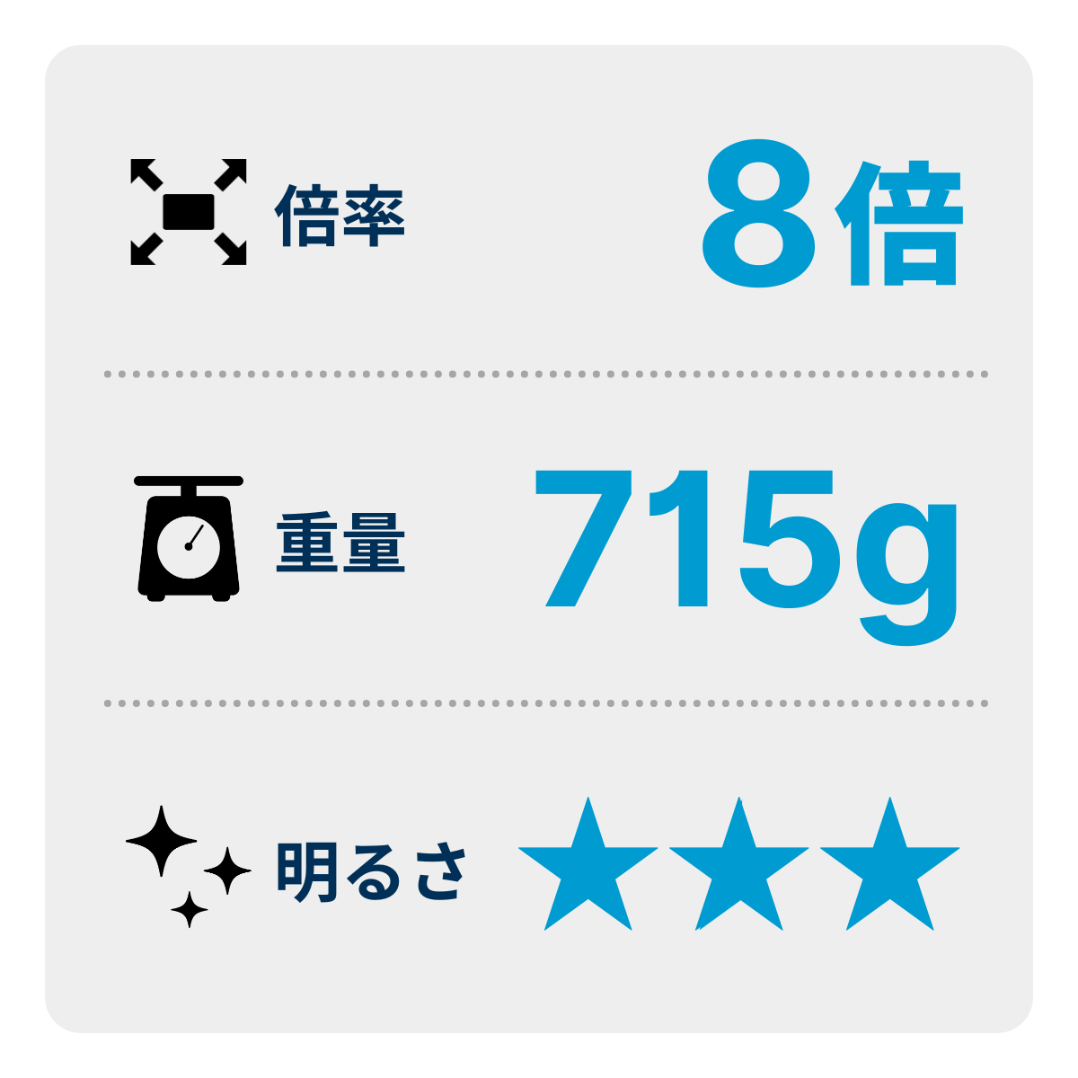 [レンタル] [倍率8倍]OM SYSTEM 8×40 S 双眼鏡 - 2